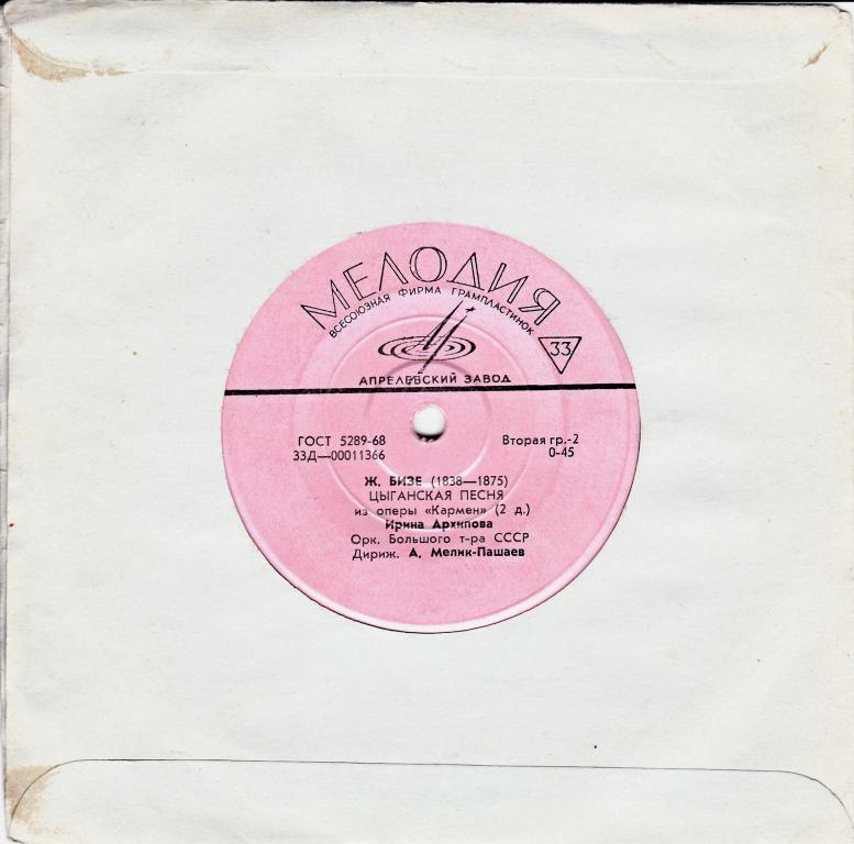 Ирина АРХИПОВА (меццо-сопрано)