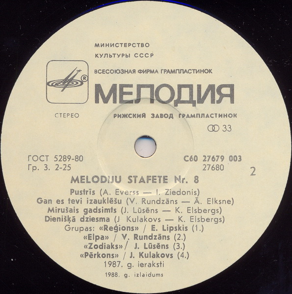 ЭСТАФЕТА МЕЛОДИЙ (№ 8)