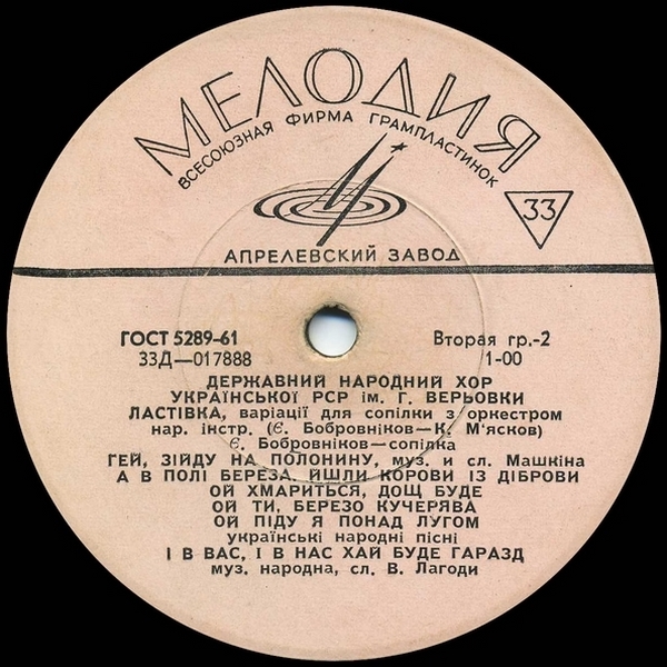 Державний народний хор Української РСР ім. Г.Верьовки