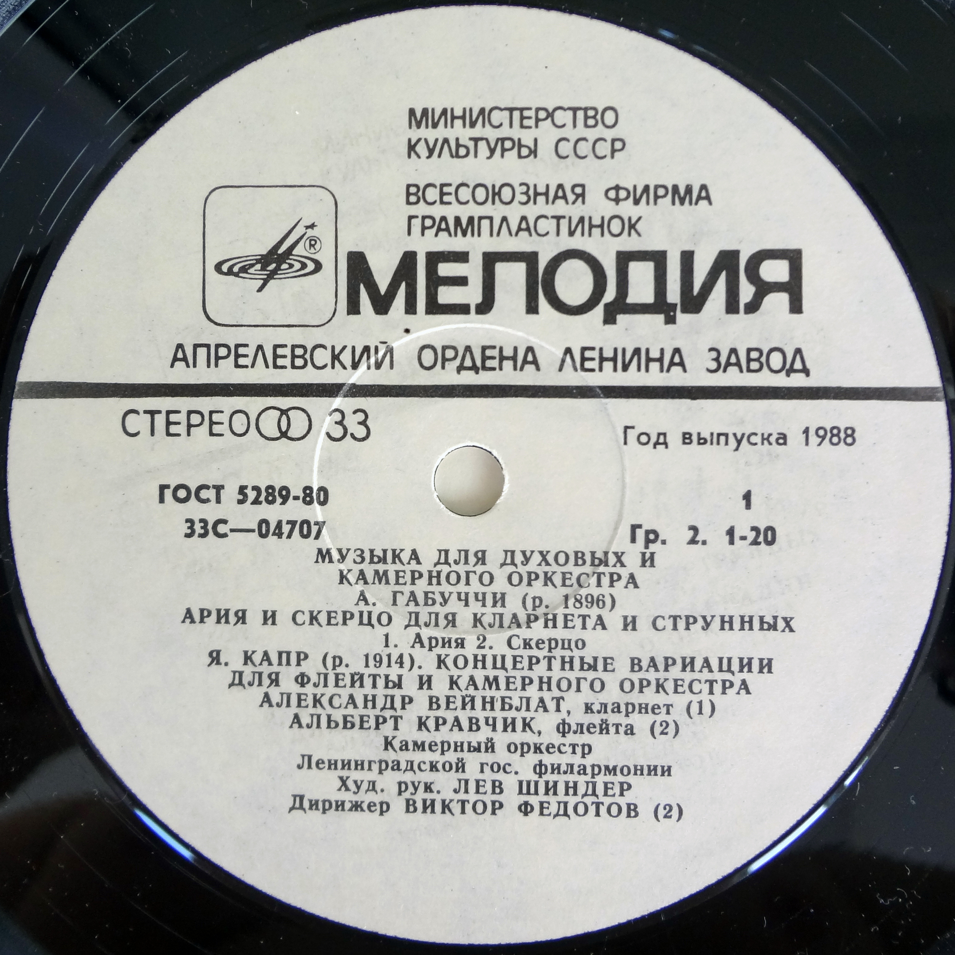 Музыка для духовых и камерного оркестра. Агостино Габуччи, Антонио Розетти, Ян Капр