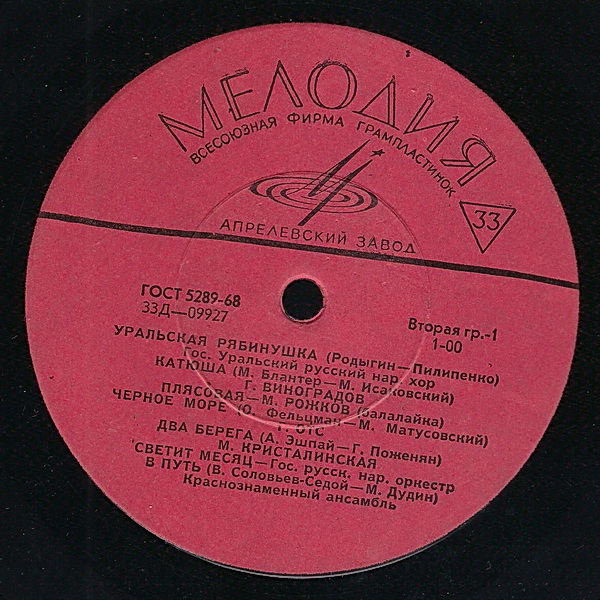 Песни советских композиторов и русская народная музыка