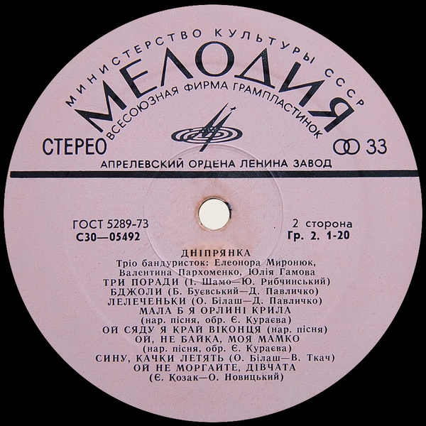 Трио бандуристок "ДНiПРЯНКА" - Е.Миронюк, В.Пархоменко, Ю.Гамова