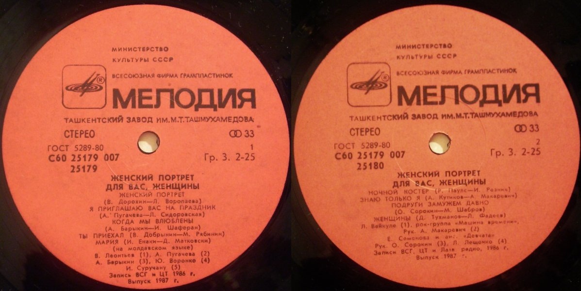 Для вас, женщины! Женский портрет