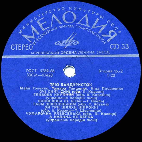 Трiо бандуристок. МАЙЯ ГОЛЕНКО. ТАМАРА ГРИЦЕНКО. НИНА ПИСАРЕНКО