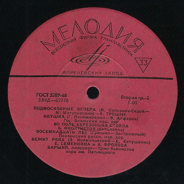 Песни советских композиторов и русская народная музыка