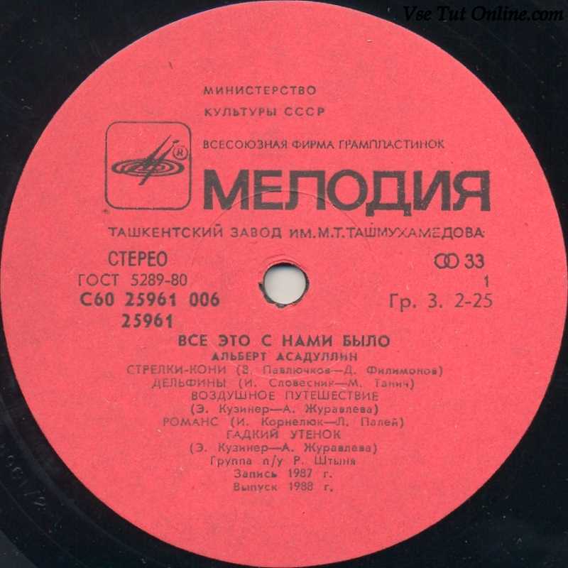 Альберт Асадуллин. Всё это с нами было