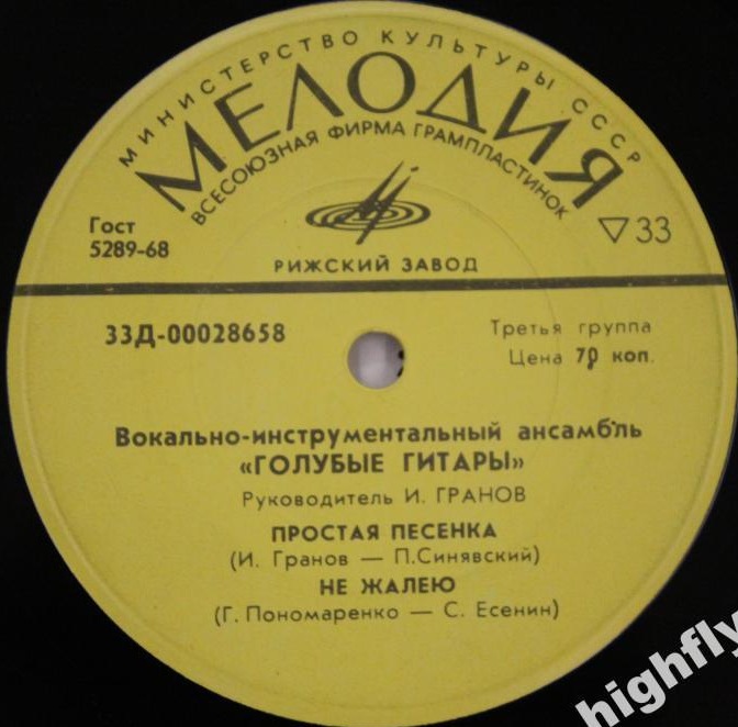 ВИА "Голубые гитары"