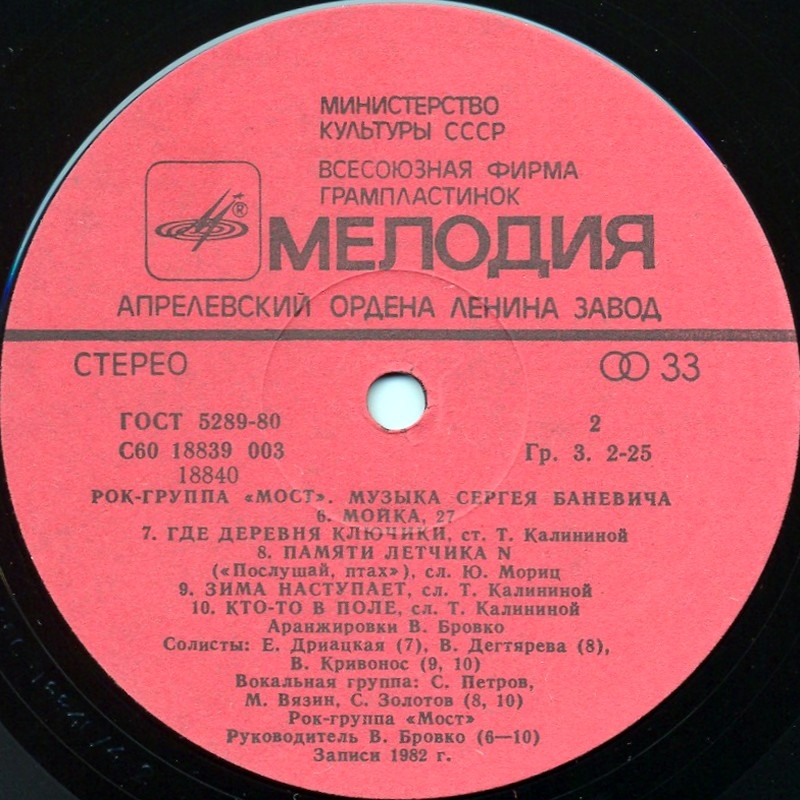 Рок-группа "Мост". Музыка Сергея Баневича