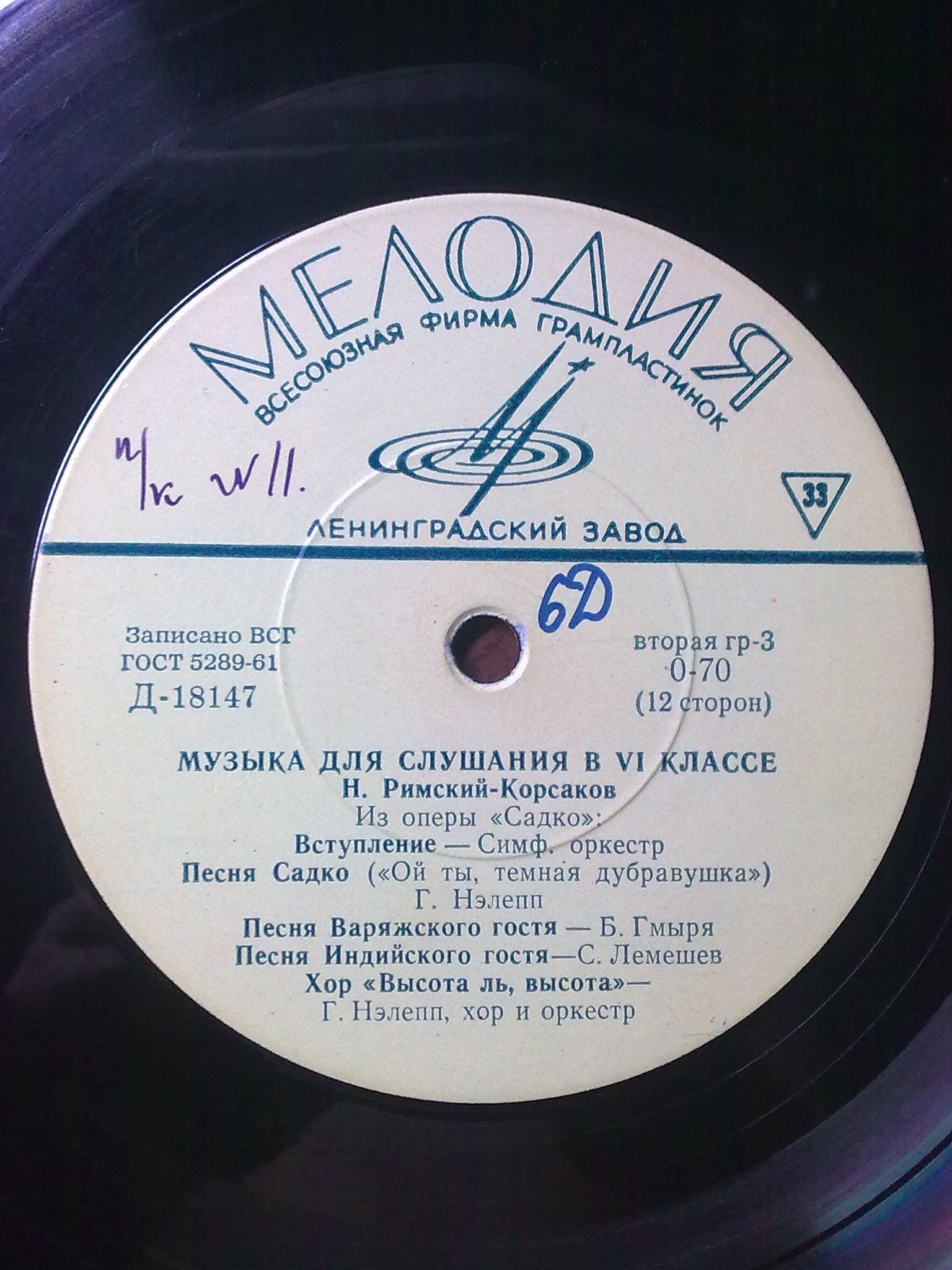 Музыка для слушания в VI классе