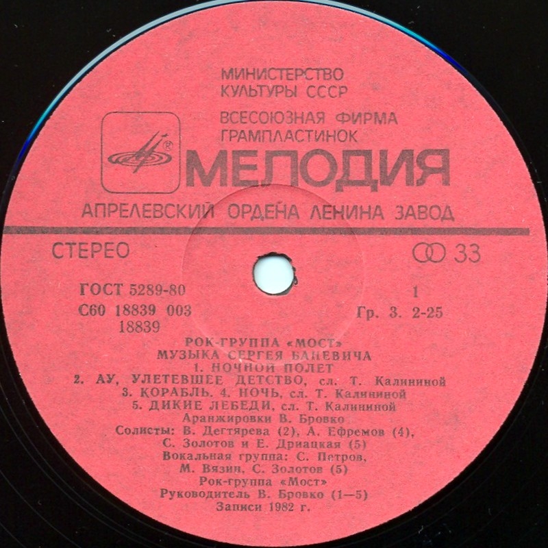 Рок-группа "Мост". Музыка Сергея Баневича