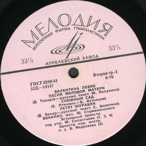 Валентина ЛЕВКО