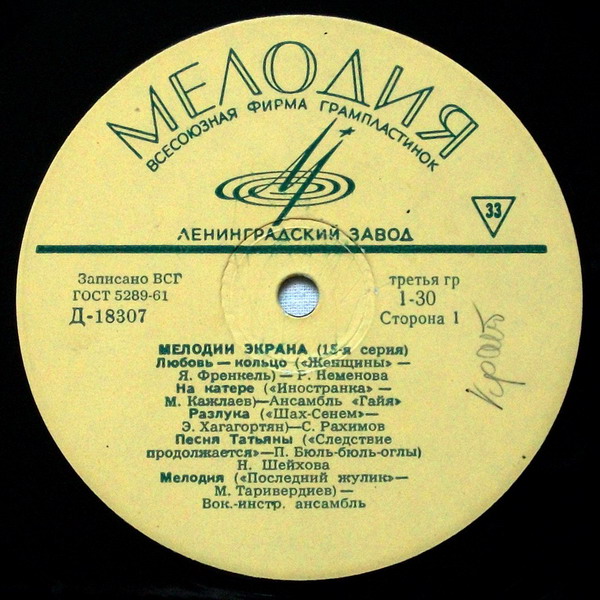 Мелодии экрана (15 серия)