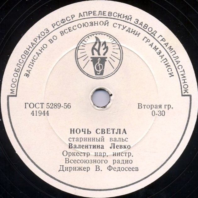 Валентина Левко