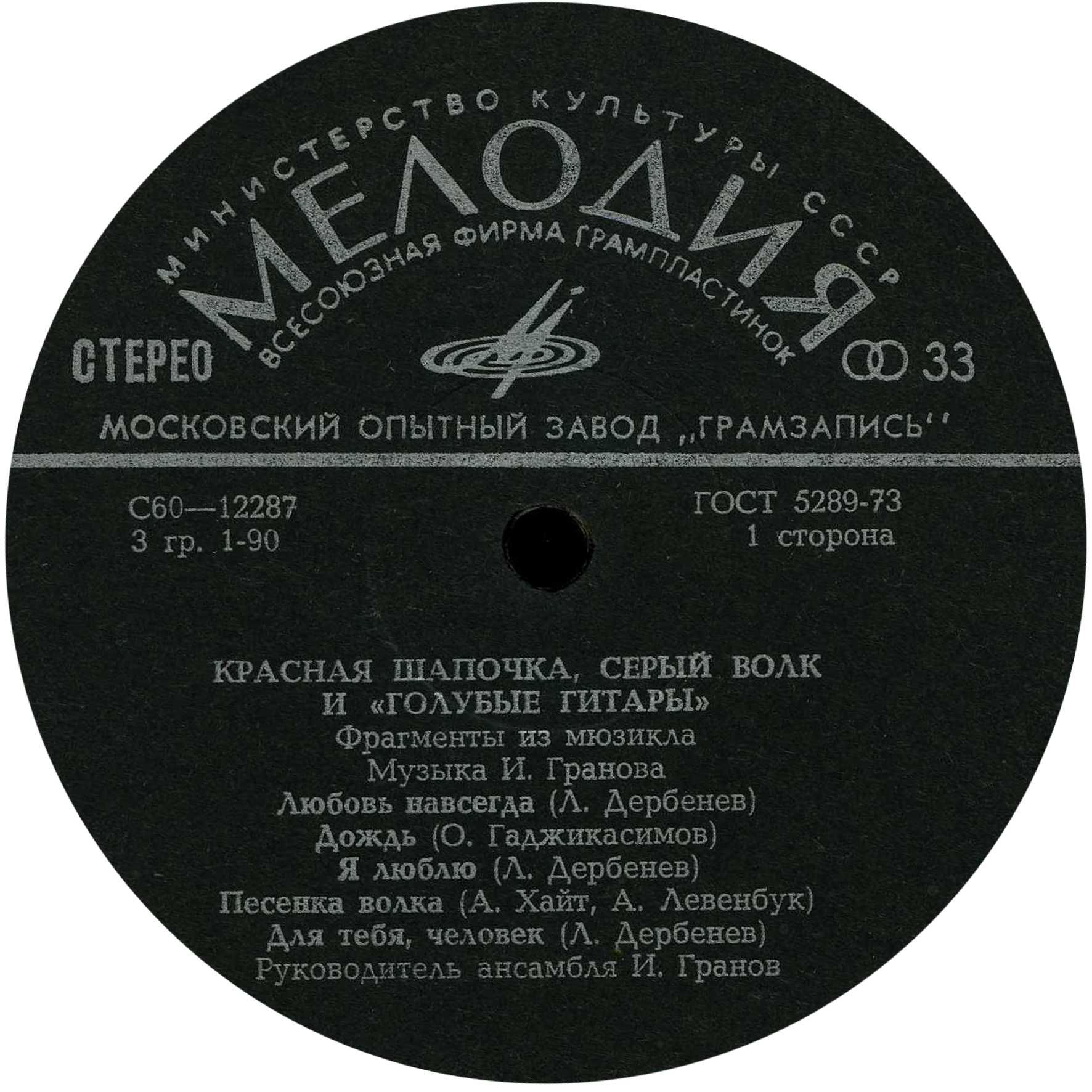 Красная Шапочка, Серый Волк и «Голубые гитары»