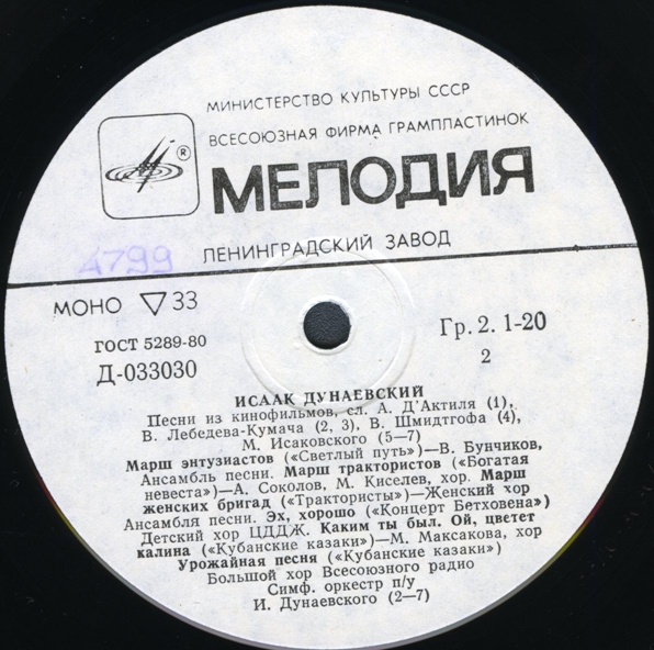 Исаак Дунаевский. Песни из кинофильмов