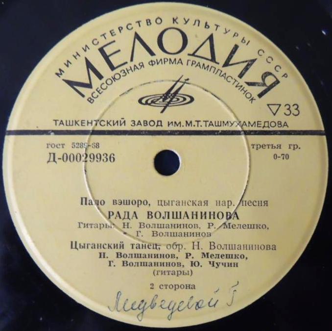 Рада Волшанинова