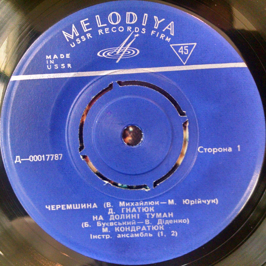 Киiв вечiрнiй