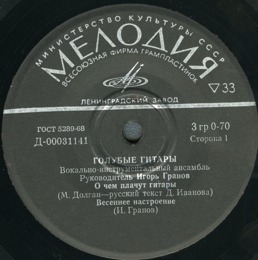 ВИА "Голубые гитары"