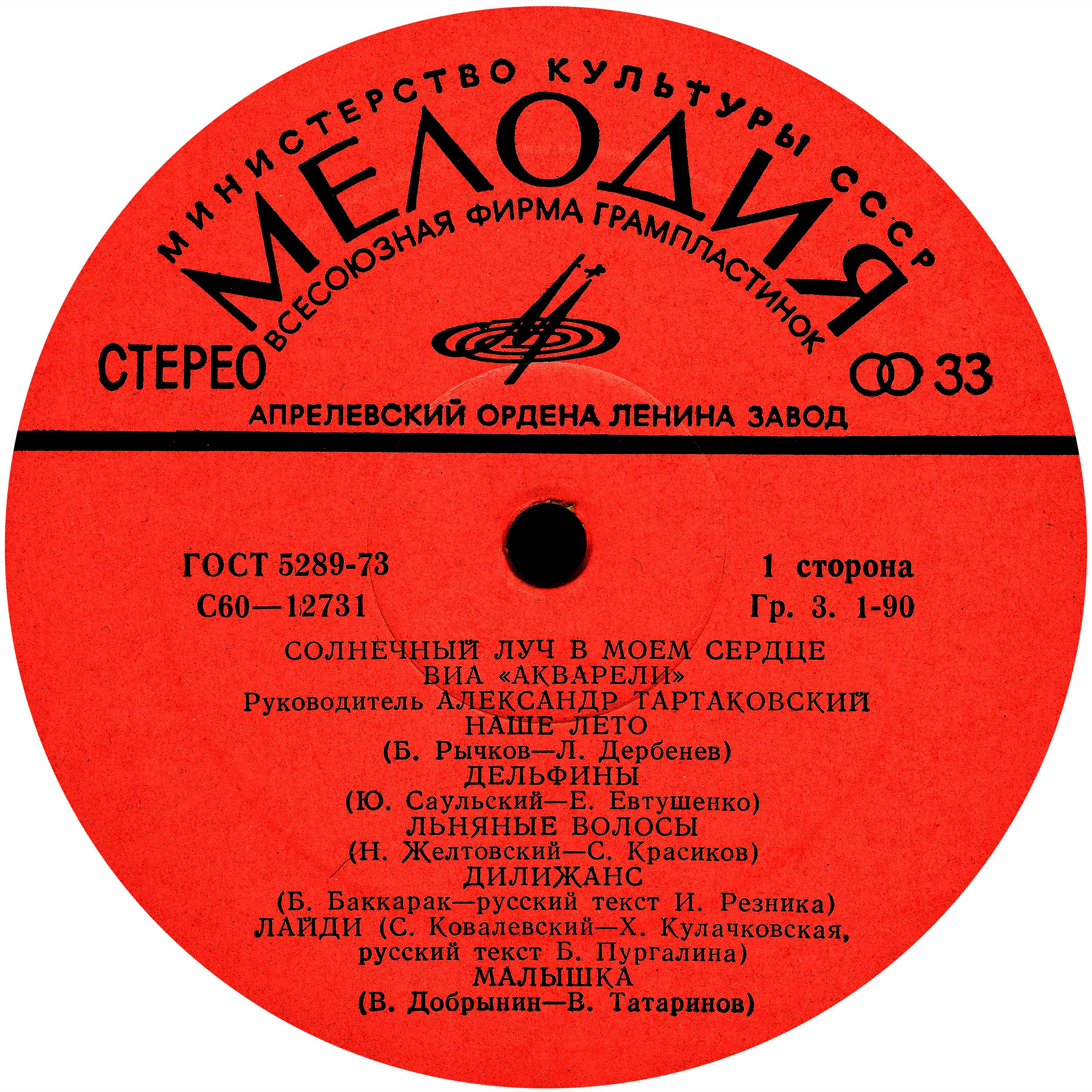 ВИА «Акварели» - Солнечный луч в моём сердце