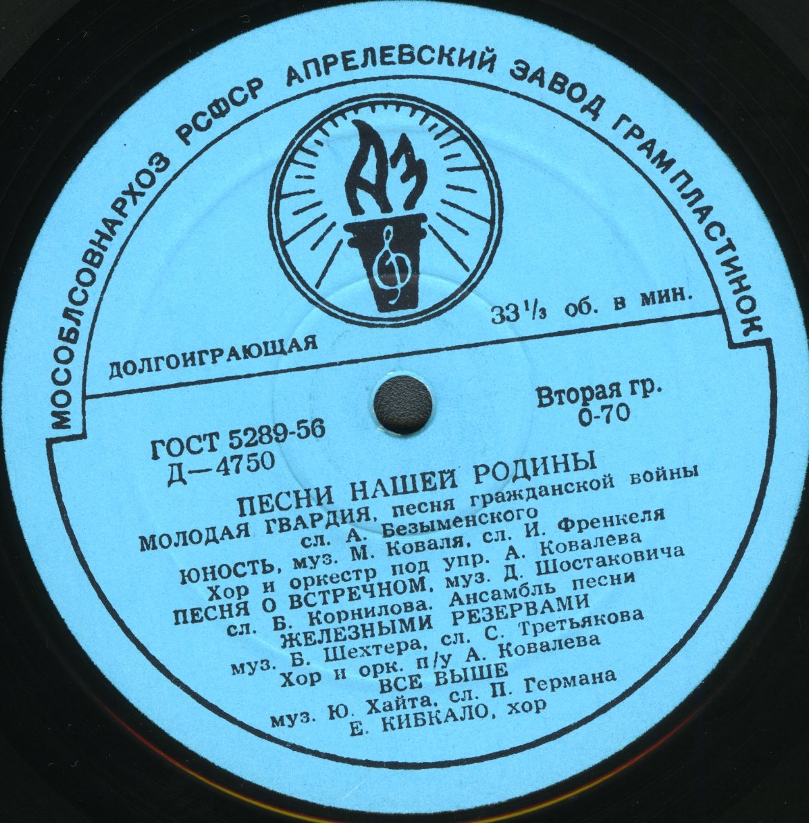 Песни нашей Родины (3)