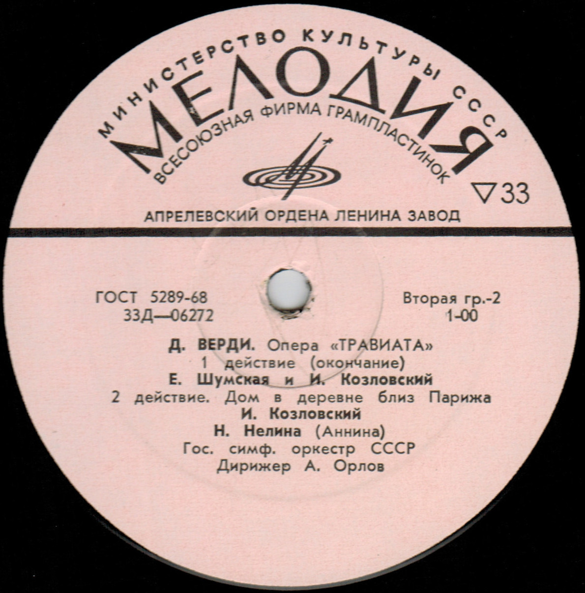 Дж. Верди.«Травиата», опера в 3–х действиях