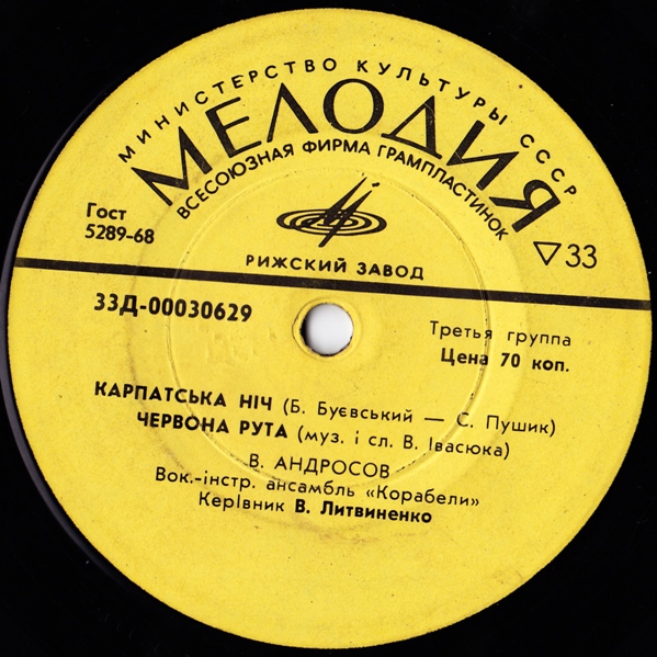 Песни советских украинских композиторов