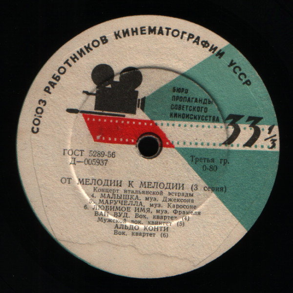 От мелодии к мелодии (3 серия): Концерт итальянской эстрады