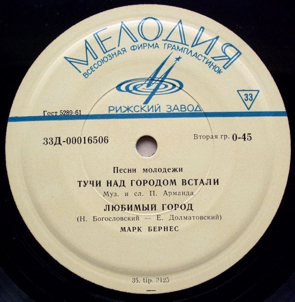 ПЕСНИ МОЛОДЕЖИ