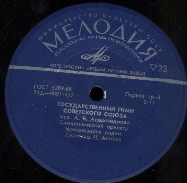 Гимн СССР / Интернационал