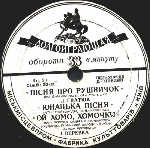 Песни украинских советских композиторов