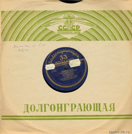 Н. А. РИМСКИЙ-КОРСАКОВ (1844-1908): Майская ночь, опера в 3 д.