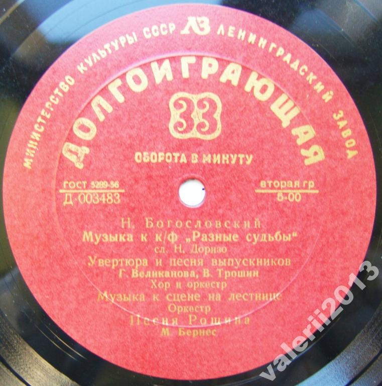 Музыка и песни Т. Хренникова и Н. Богословского из кинофильмов