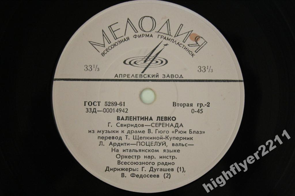 ЛЕВКО Валентина