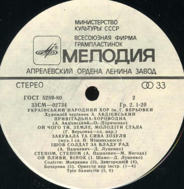 Украинский народный хор  им. Г. Веревки