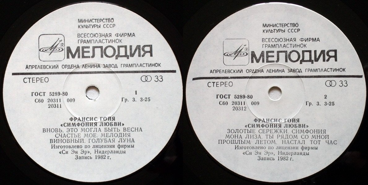 Франсис Гойя. Симфония любви