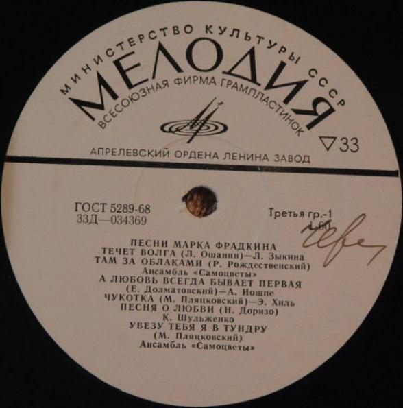 Песни Марка Фрадкина