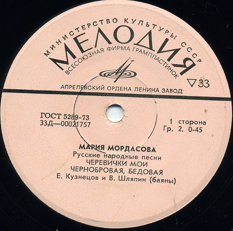 Мария Мордасова