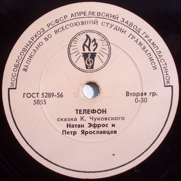 Н. Эфрос и П. Ярославцев – Сказка К. Чуковского „Телефон“