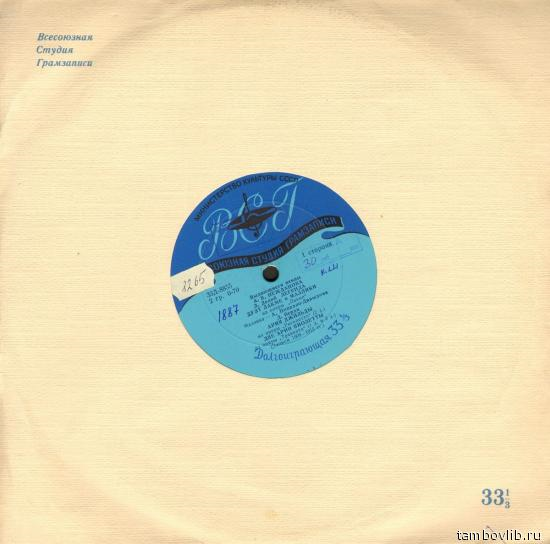 Антонина Нежданова (сопрано, 1873-1950) [Выдающиеся певцы]