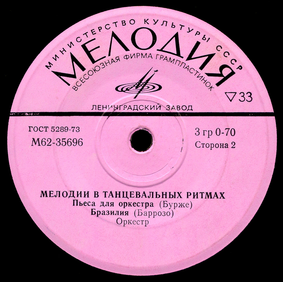 Мелодии в танцевальных ритмах