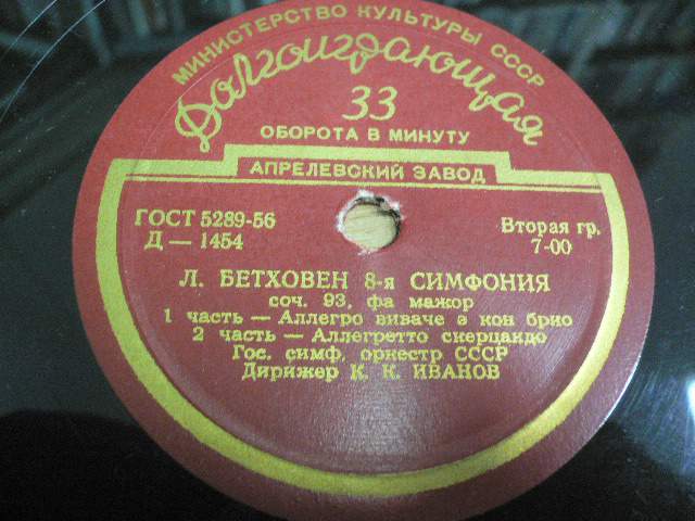 Л. Бетховен: Симфония № 8 (К. Иванов)