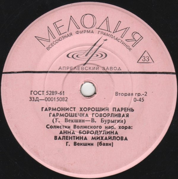 СОЛИСТЫ ГОС. ВОЛЖСКОГО РУССКО­ГО НАР. ХОРА