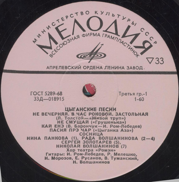 Цыганские песни