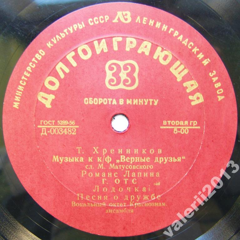 Музыка и песни Т. Хренникова и Н. Богословского из кинофильмов