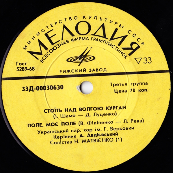 Песни советских украинских композиторов