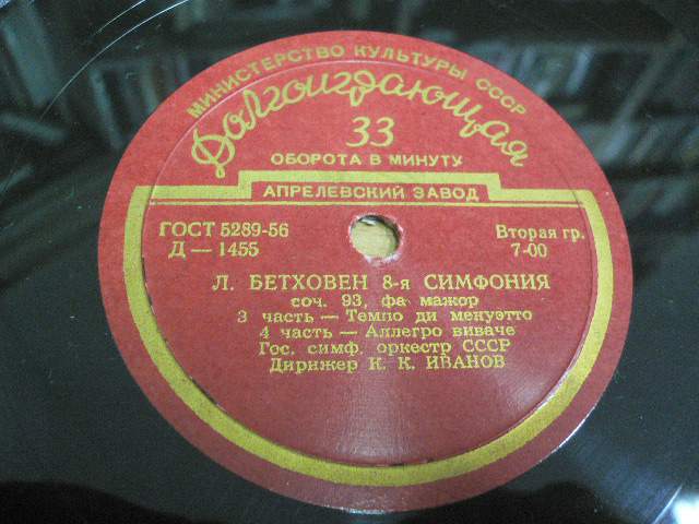 Л. Бетховен: Симфония № 8 (К. Иванов)