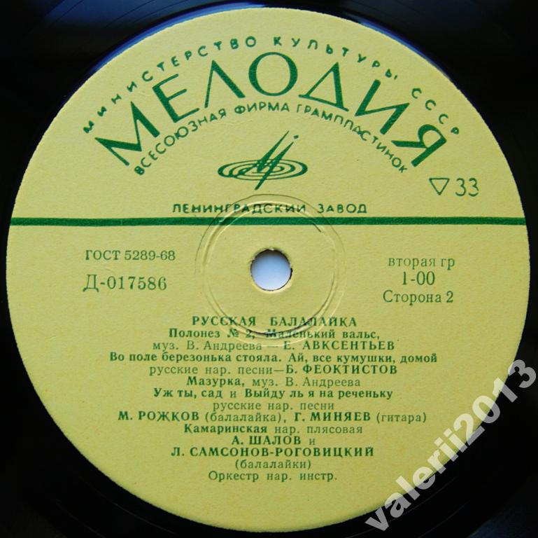 Русская балалайка