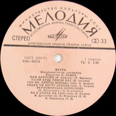ВИА "ВАТРА"