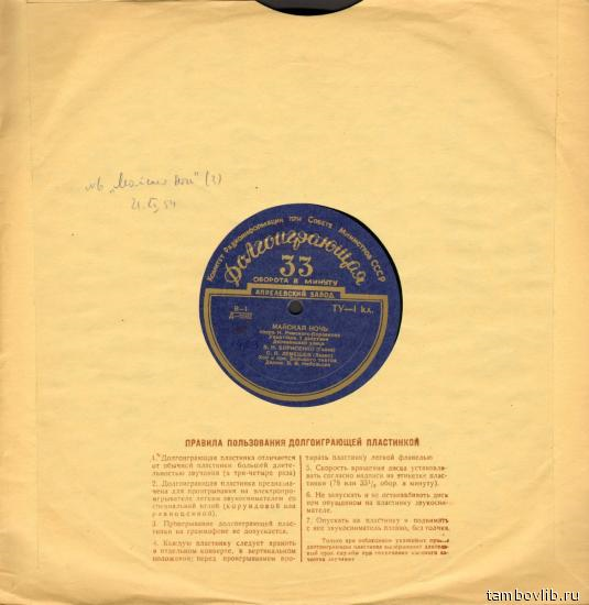 Н. А. РИМСКИЙ-КОРСАКОВ (1844-1908): Майская ночь, опера в 3 д.