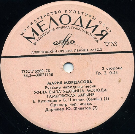 Мария Мордасова